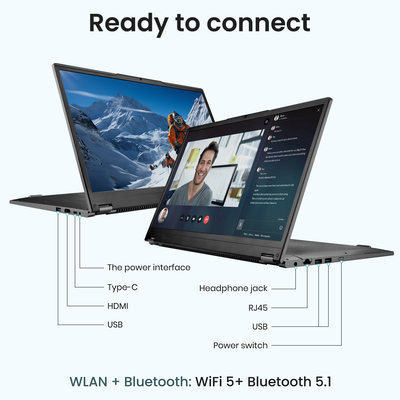 15.6 inch 2 in 1 Laptop, AMD R3-3200U, 16GB RAM, 512GB SSD, FHD Touchscreen, Backlit Keyboard, Fingerprint Unlock, 360 Rotating