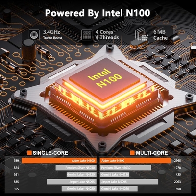 16 pouces ordinateur portable Windows Affichage FHD IPS 1800P Intel Alder Lake N100 ordinateur portable de jeu Windows